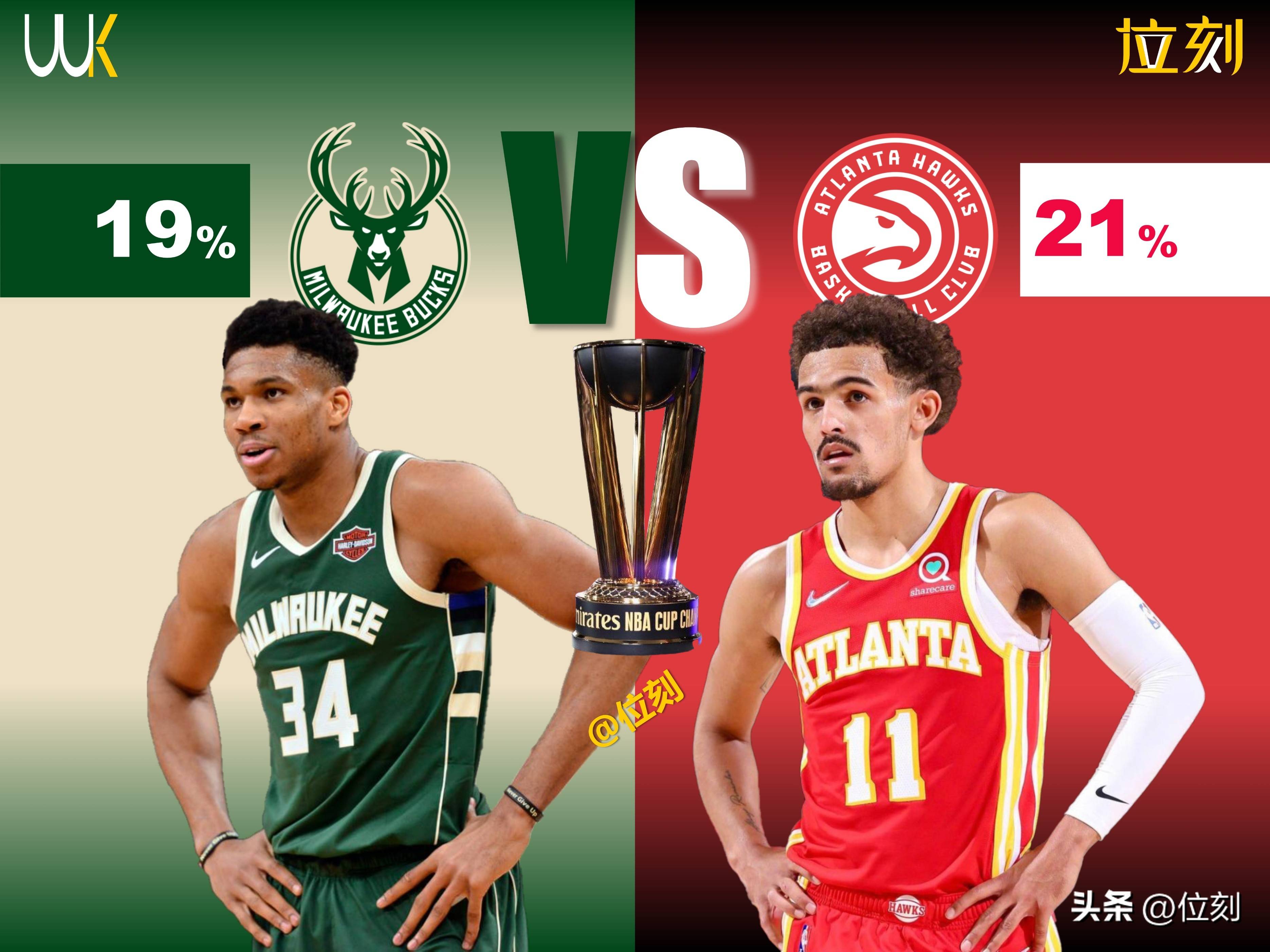 雄鹿力克老鹰,豪取四连胜! 雄鹿力克老鹰,豪取四连胜!