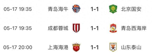 关于维拉利亚尔大胜莱加内斯,继续领跑积分榜的信息 关于维拉利亚尔大胜莱加内斯,继续领跑积分榜的信息