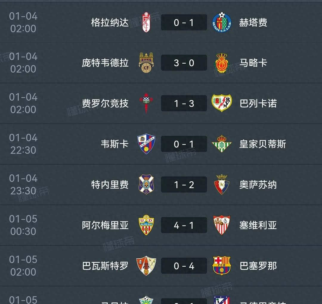 FB体育下载-包含皇家马德里归来战狂奔，轻松晋级的词条