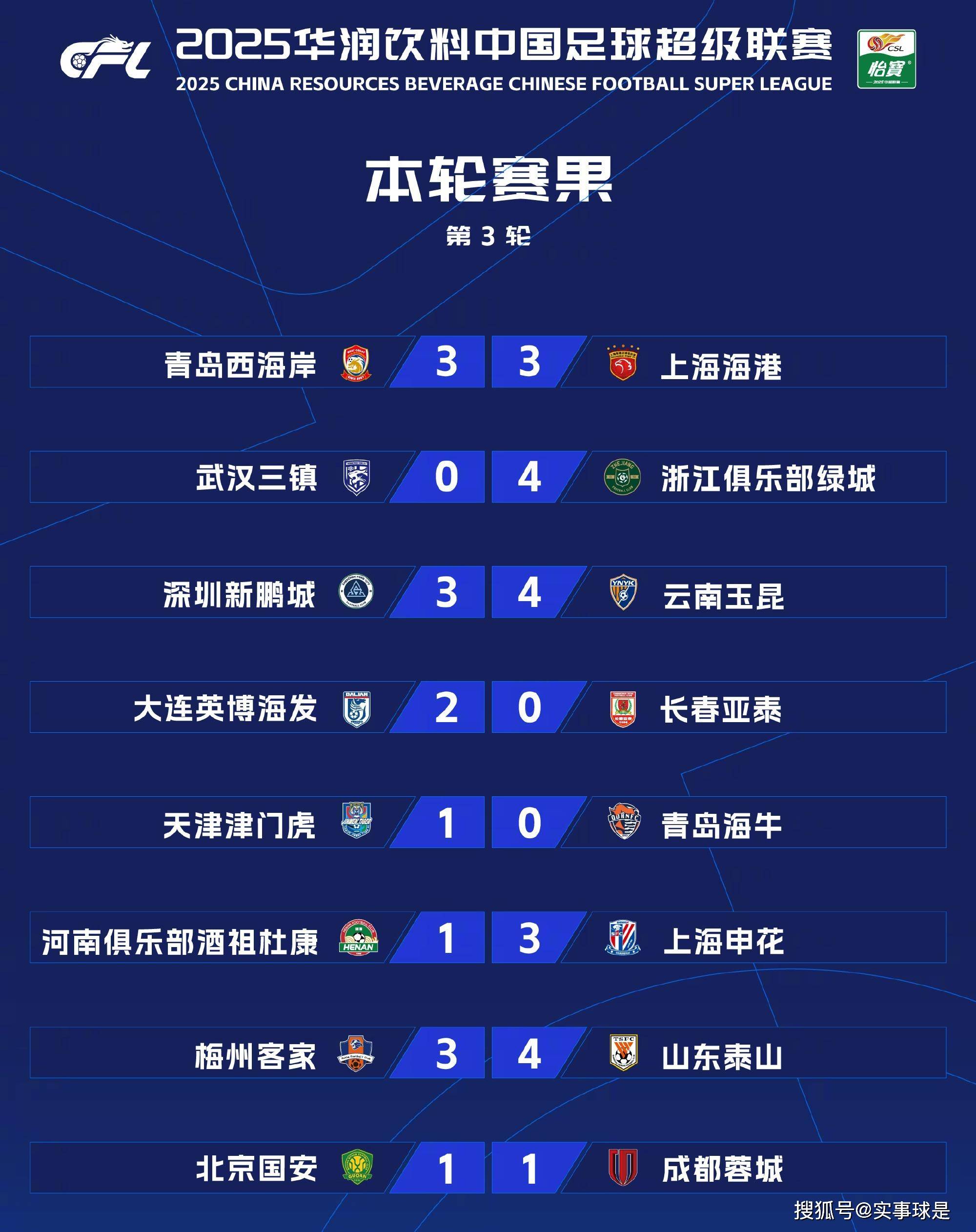 亚泰主场逼平恒大,抢得关键分的简单介绍 亚泰主场逼平恒大,抢得关键分的简单介绍