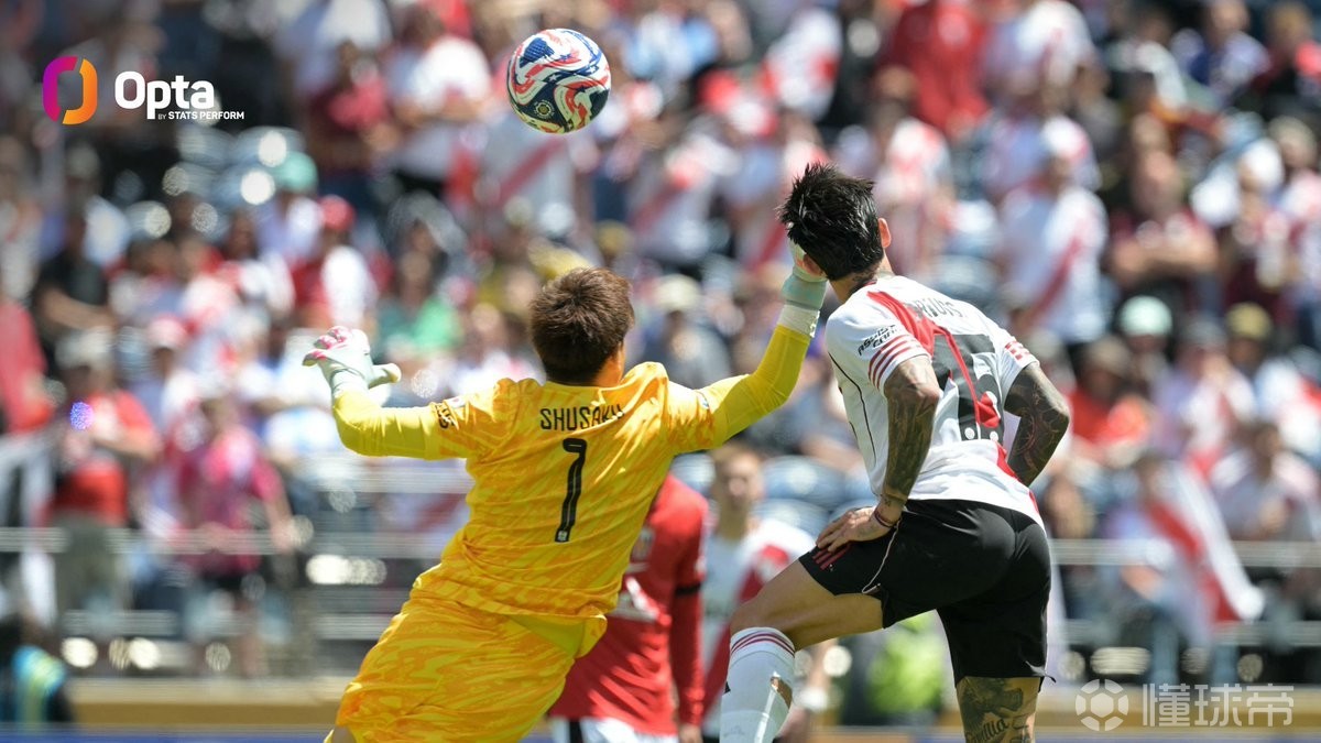 包含南美球队引援搅动洲际杯赛局势的词条 包含南美球队引援搅动洲际杯赛局势的词条