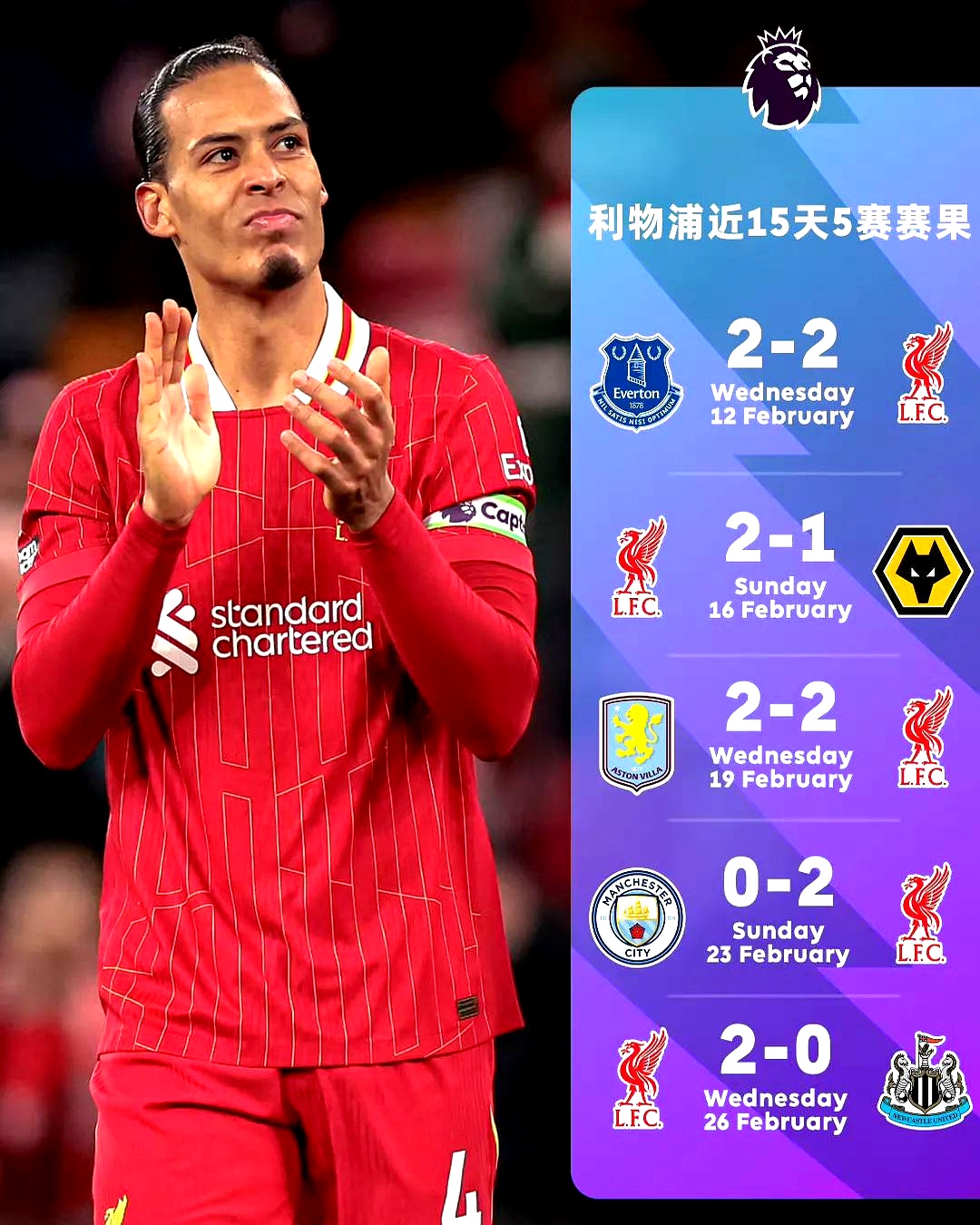 FB体育APP-利物浦惨败：曼联力克顿涅茨克