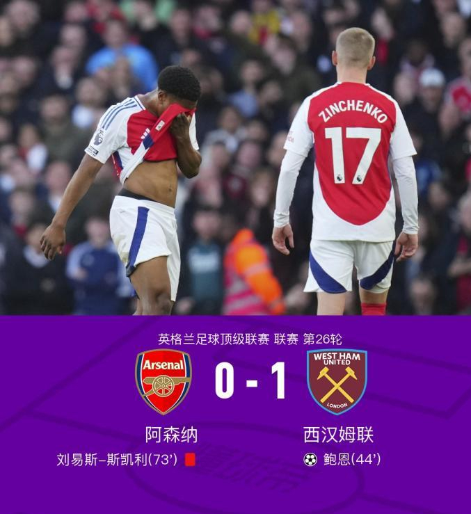 包含不来梅赢得了对阿姆斯特丹阿贾克斯的比赛的词条