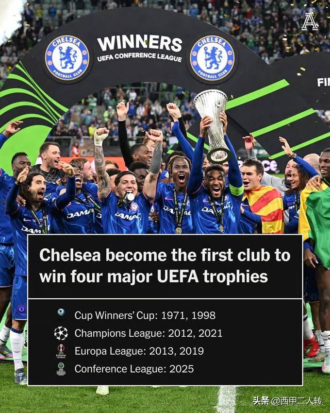 欧洲俱乐部争夺国际足球荣誉的简单介绍 欧洲俱乐部争夺国际足球荣誉的简单介绍