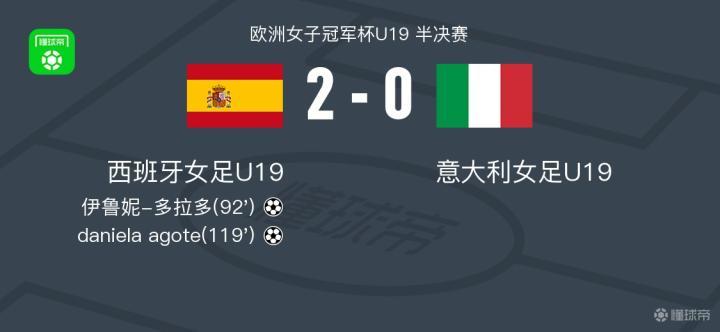 西班牙女足在客场战胜意大利 西班牙女足在客场战胜意大利