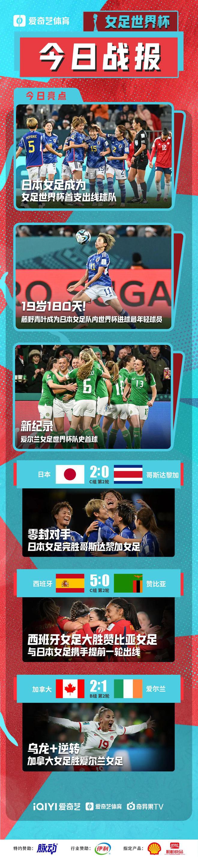 FB体育官方网站-决胜一役！日本女足战胜爱尔兰队