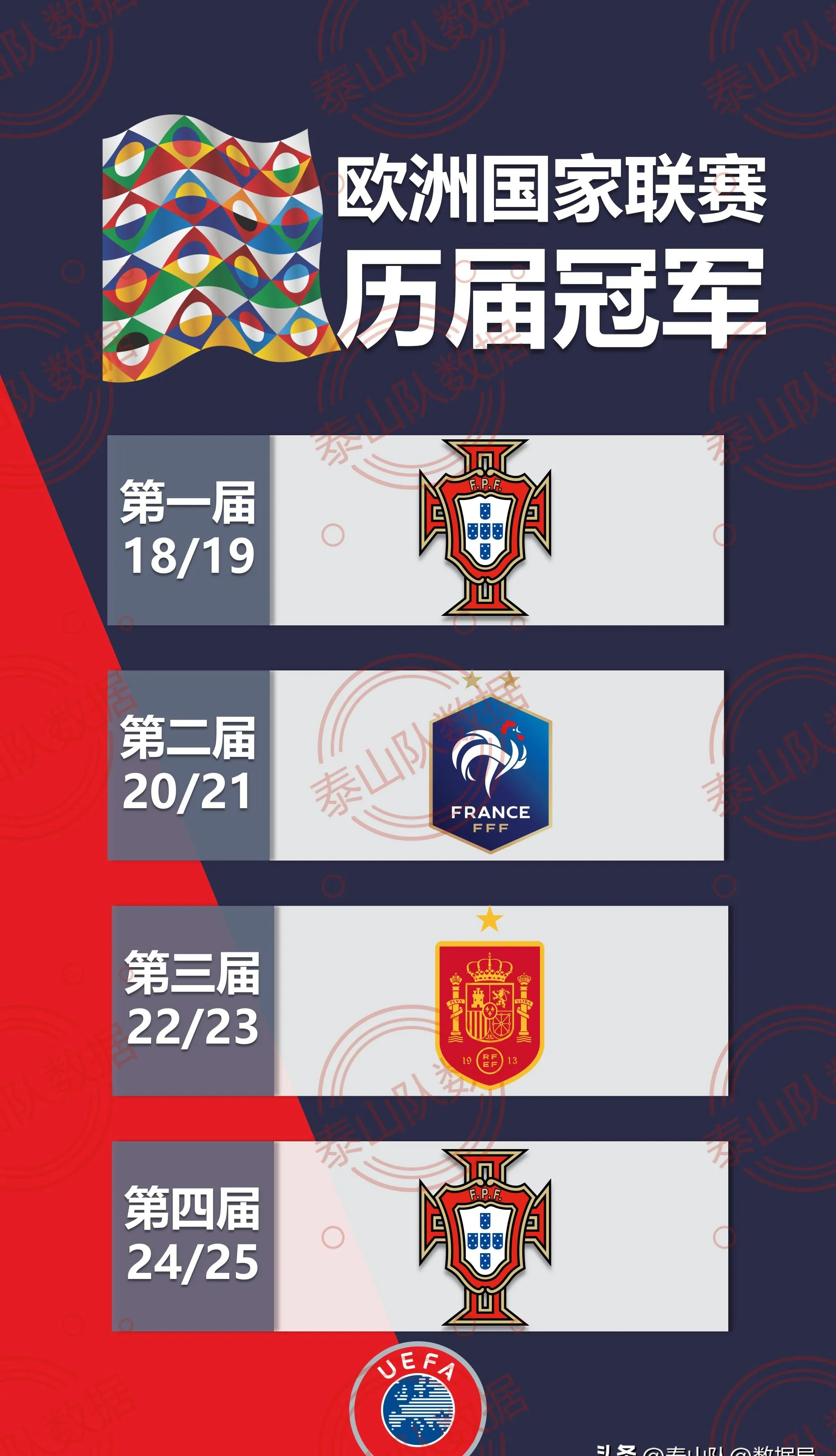 欧国联比赛热身赛受阻,球队备战受挫 欧国联比赛热身赛受阻,球队备战受挫