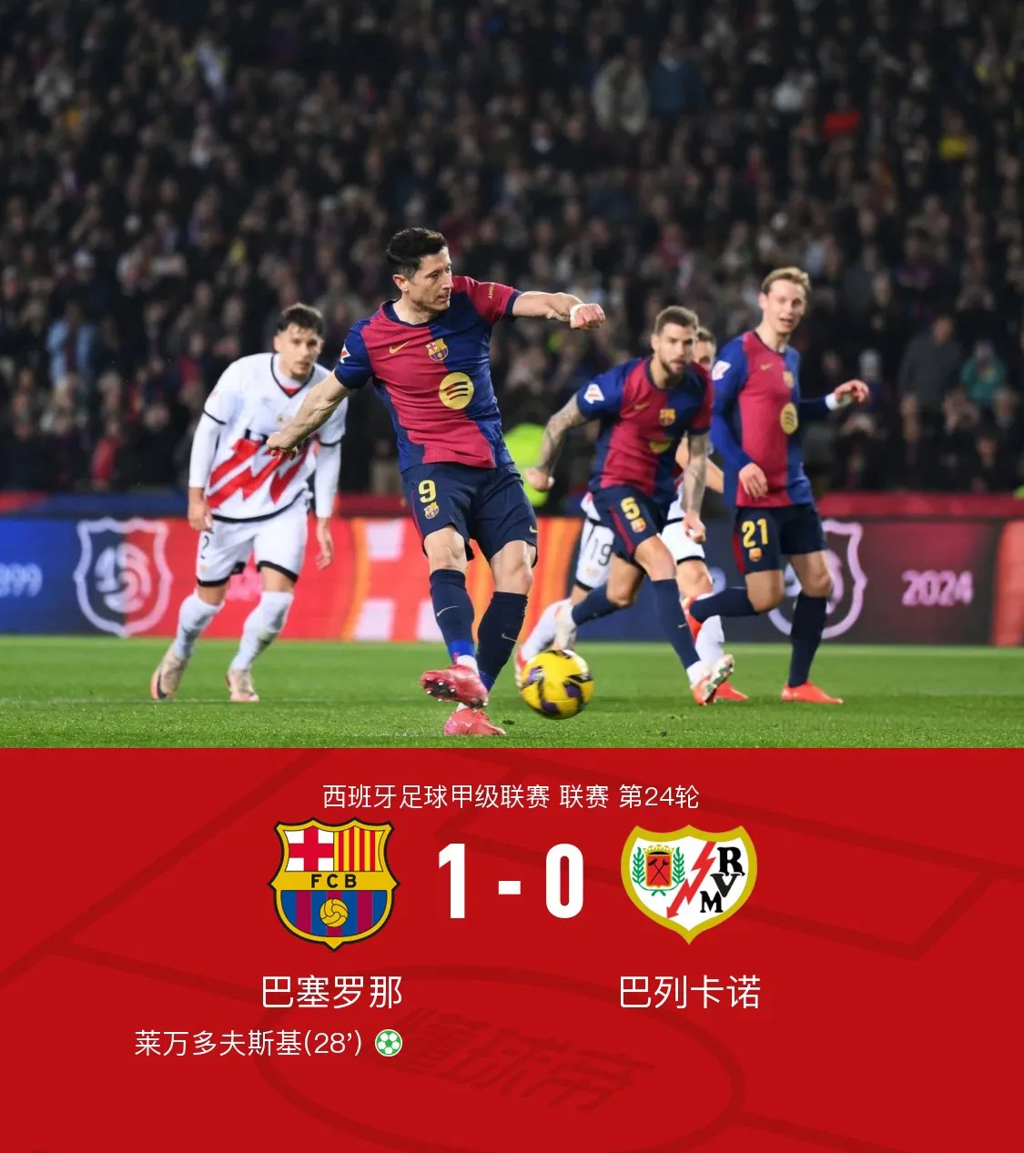 FB体育注册网址-巴萨两连胜，领跑西甲积分榜