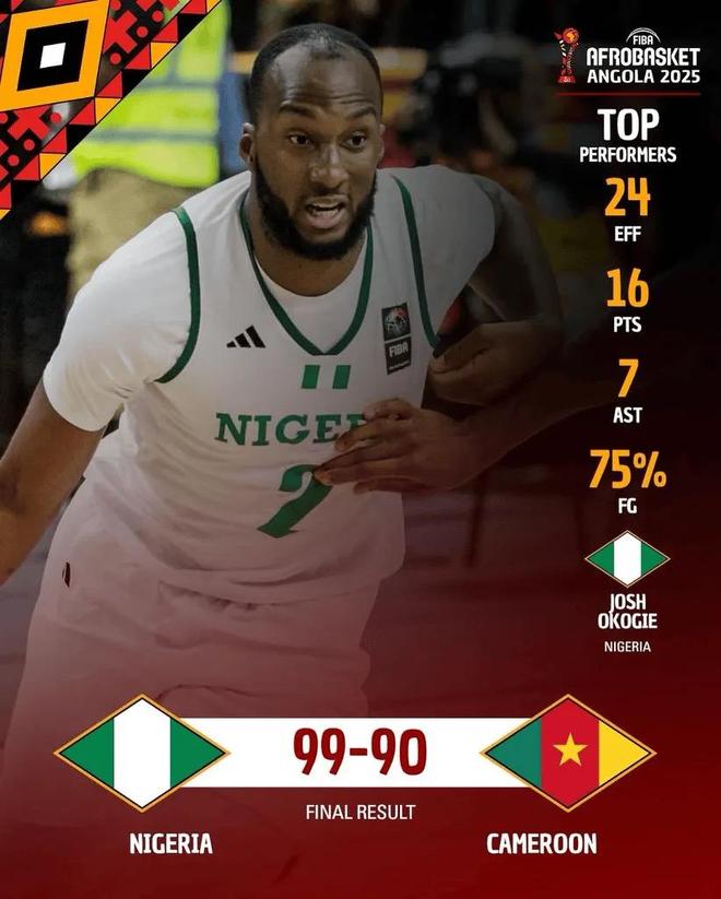 FB体育在线-尼日利亚队在对阵喀麦隆队的比赛中夺得胜利