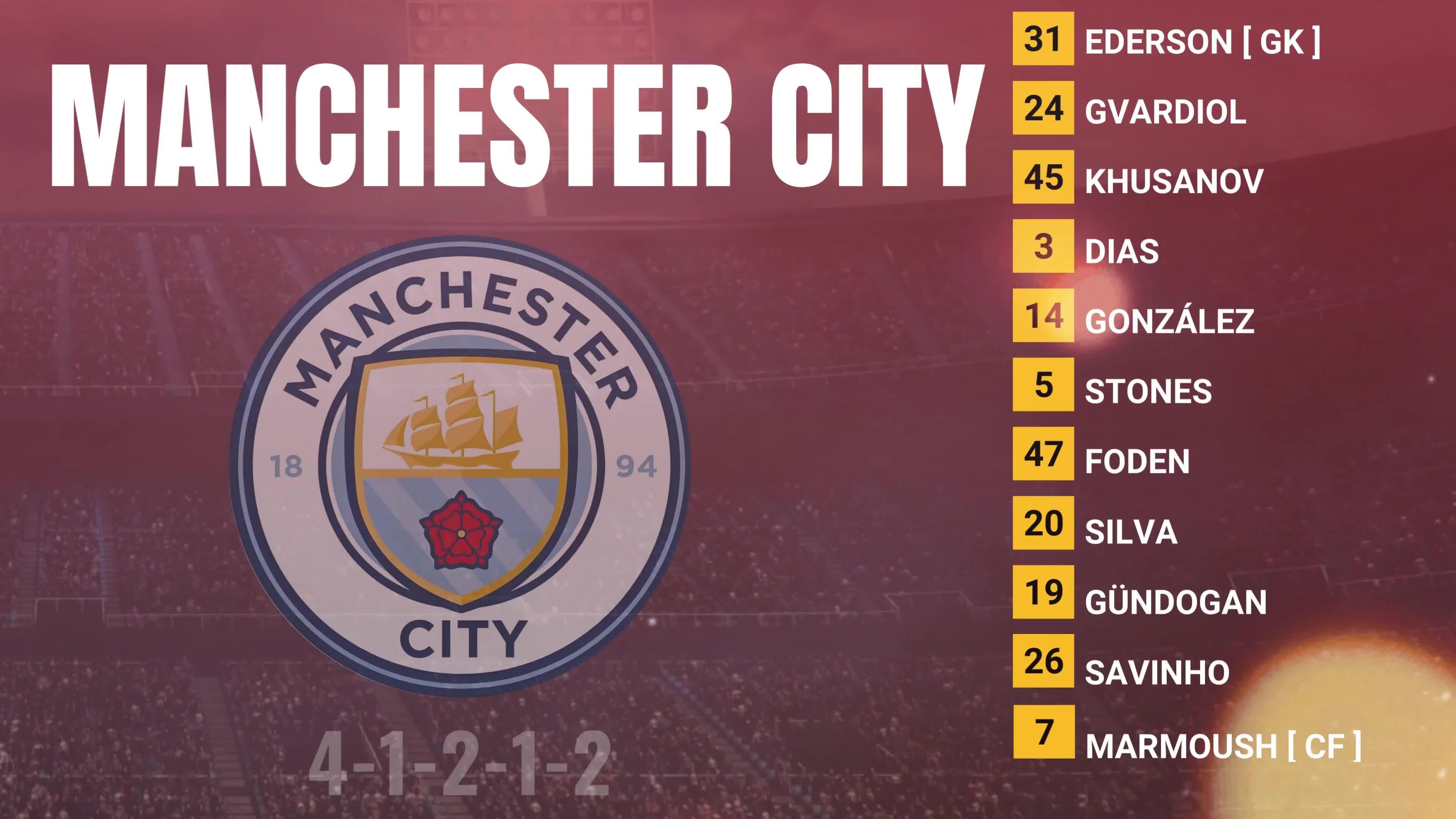 曼城大胜波尔图,取得欧冠淘汰赛开门红的简单介绍 曼城大胜波尔图,取得欧冠淘汰赛开门红的简单介绍