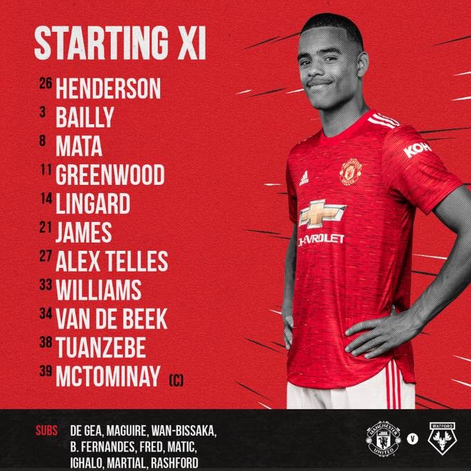 曼联客场逆转沃特福德，积分暂位次席