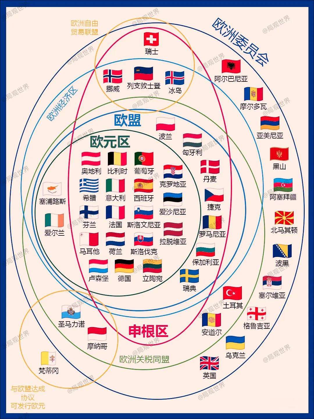 关于欧洲国家代表战力全开，冲刺晋级目标的信息