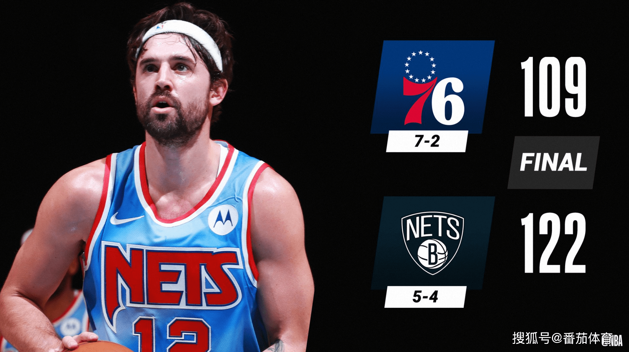 篮网不敌灰熊，厄文单核失利的简单介绍