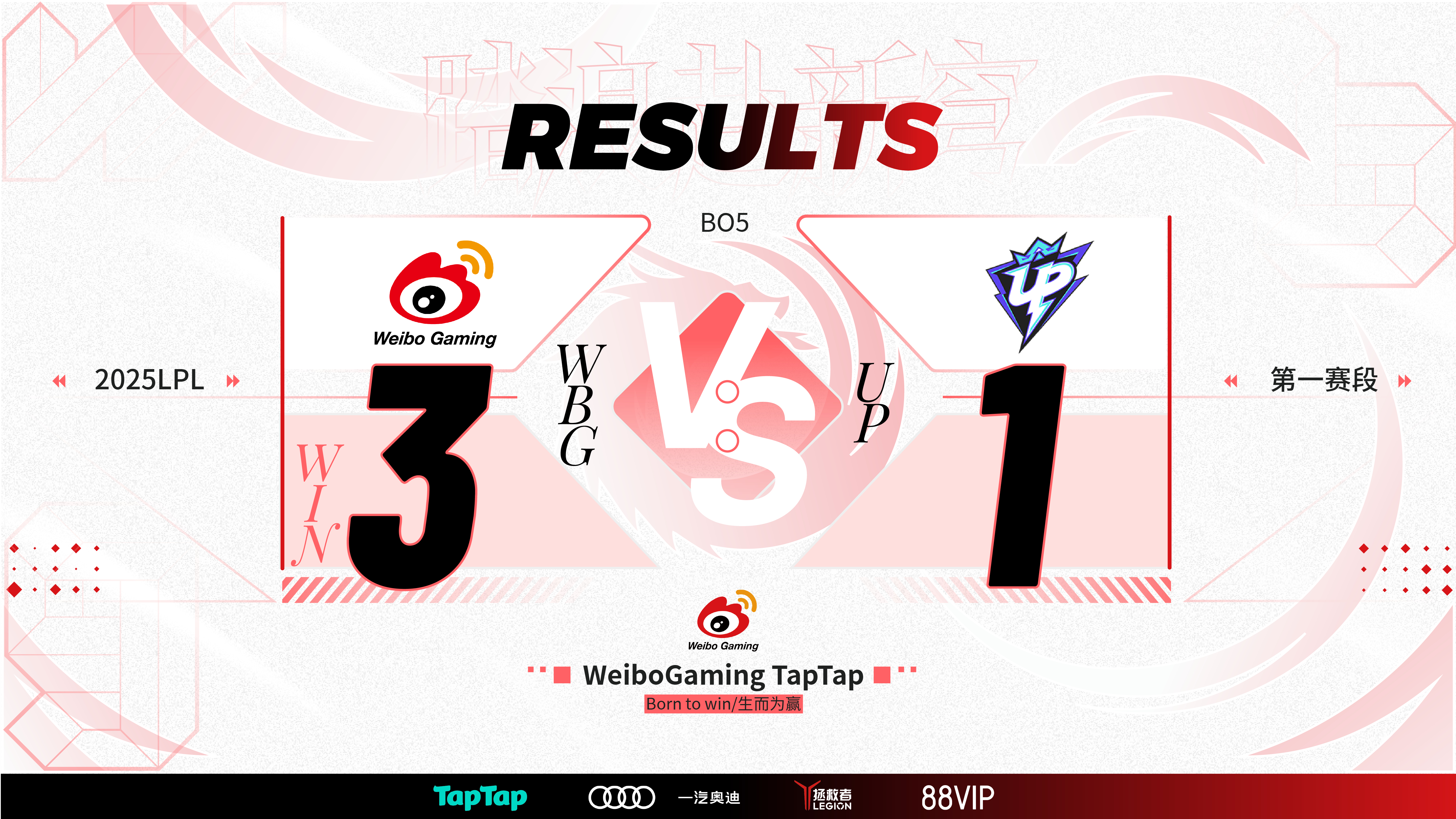 包含TL鏖战CLG,Zeus操刀奇招英雄翻盘鏖战多局全球总决赛,让粉丝疯狂欢呼的词条 包含TL鏖战CLG,Zeus操刀奇招英雄翻盘鏖战多局全球总决赛,让粉丝疯狂欢呼的词条